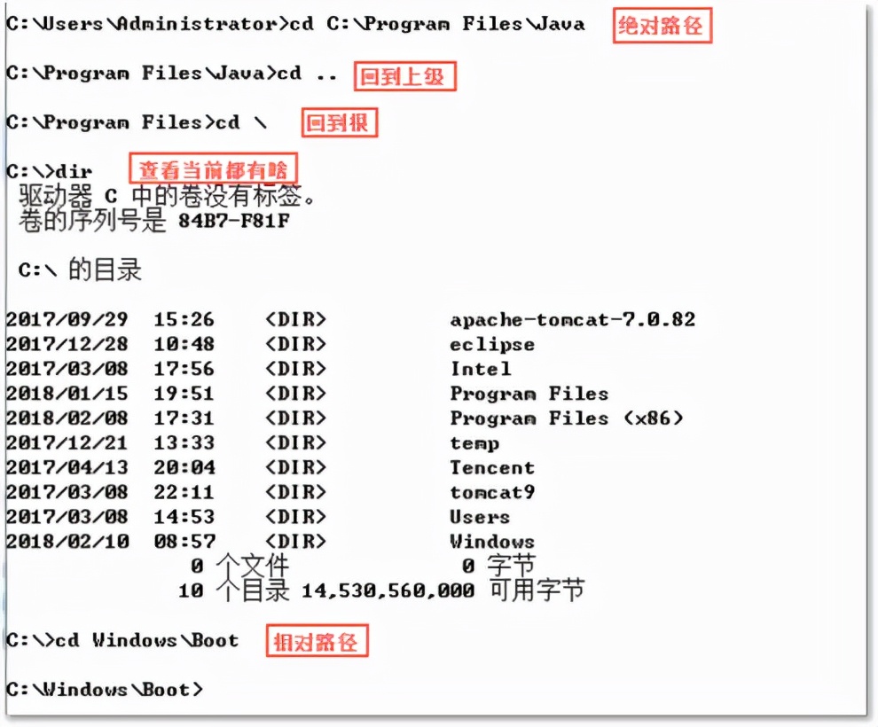 Java開發環境安裝、配置教程（適合java零基礎小白）