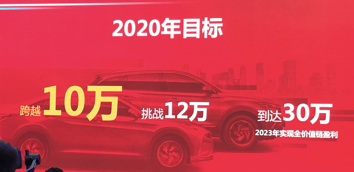 东风自主中地位最正的东风风神 却混成了最差的一个