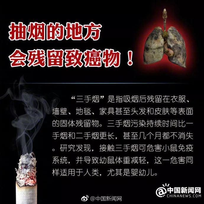 悲剧！8岁女孩因吸二手烟住进肿瘤科，这个病例提醒所有家长！