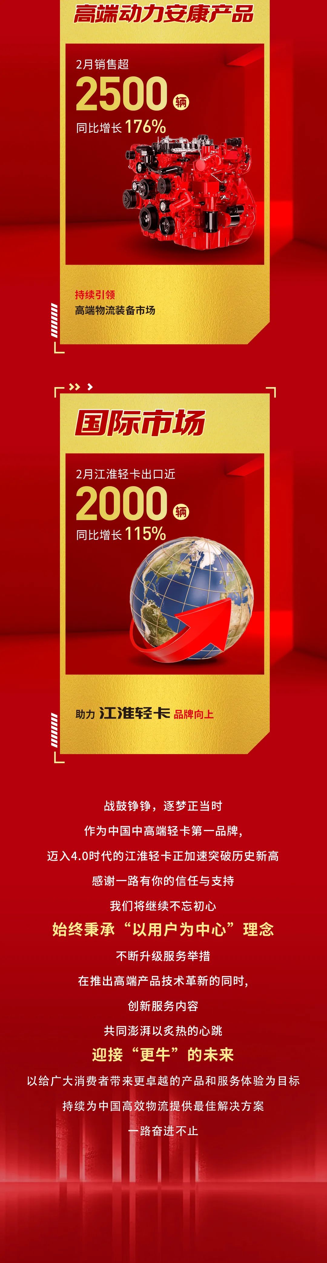 �����Ῠ2��������14000����ͬ������203%