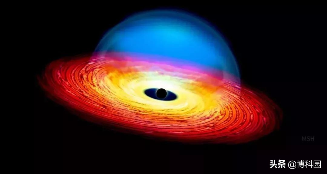 致敬霍金！热模拟黑洞与霍金辐射理论相一致！