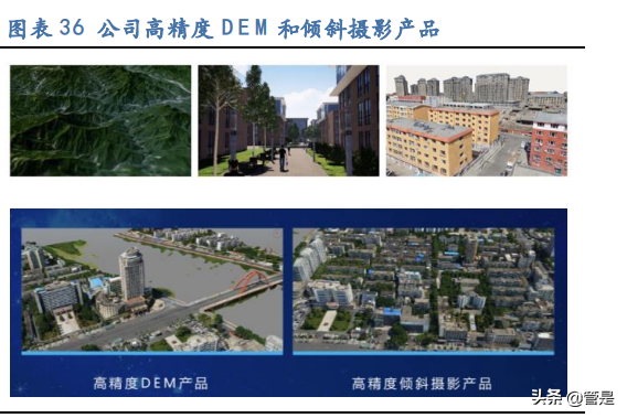 航天宏图专题报告：遥感行业下游景气度高，围绕PIE平台加速扩张