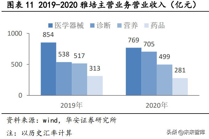冠脉支架产业研究：借鉴国外发展经验，国内冠脉支架“亮剑”