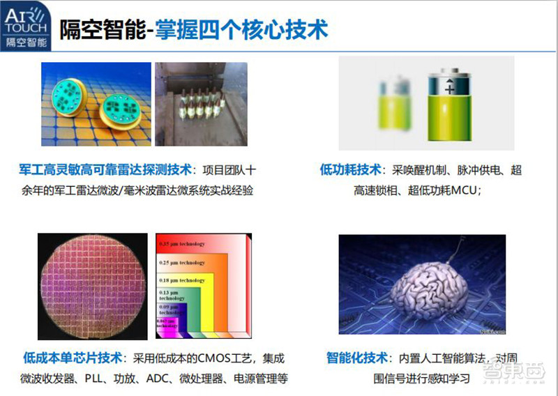 小米芯片投资追踪：新增8家公司，触及核心架构