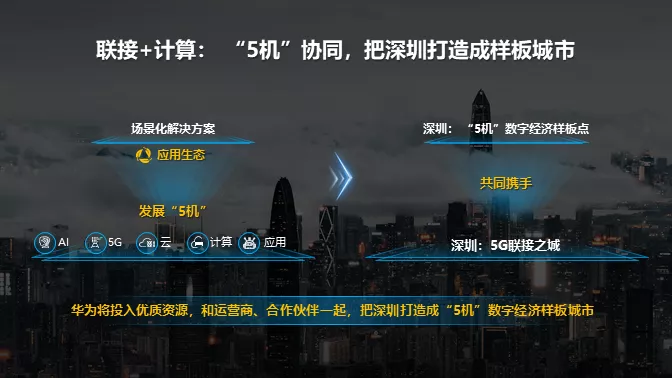 ��Ϊ��ƽ��5������Эͬ���������ڳ�Ϊȫ�����־����������