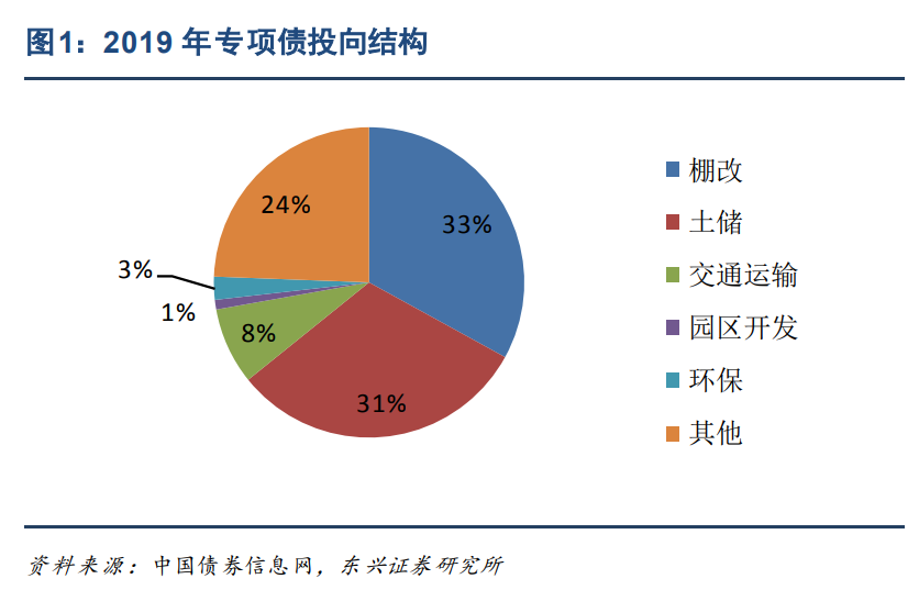 制造業2021年投資策略：聚焦產業升級、節能減排、自主可控