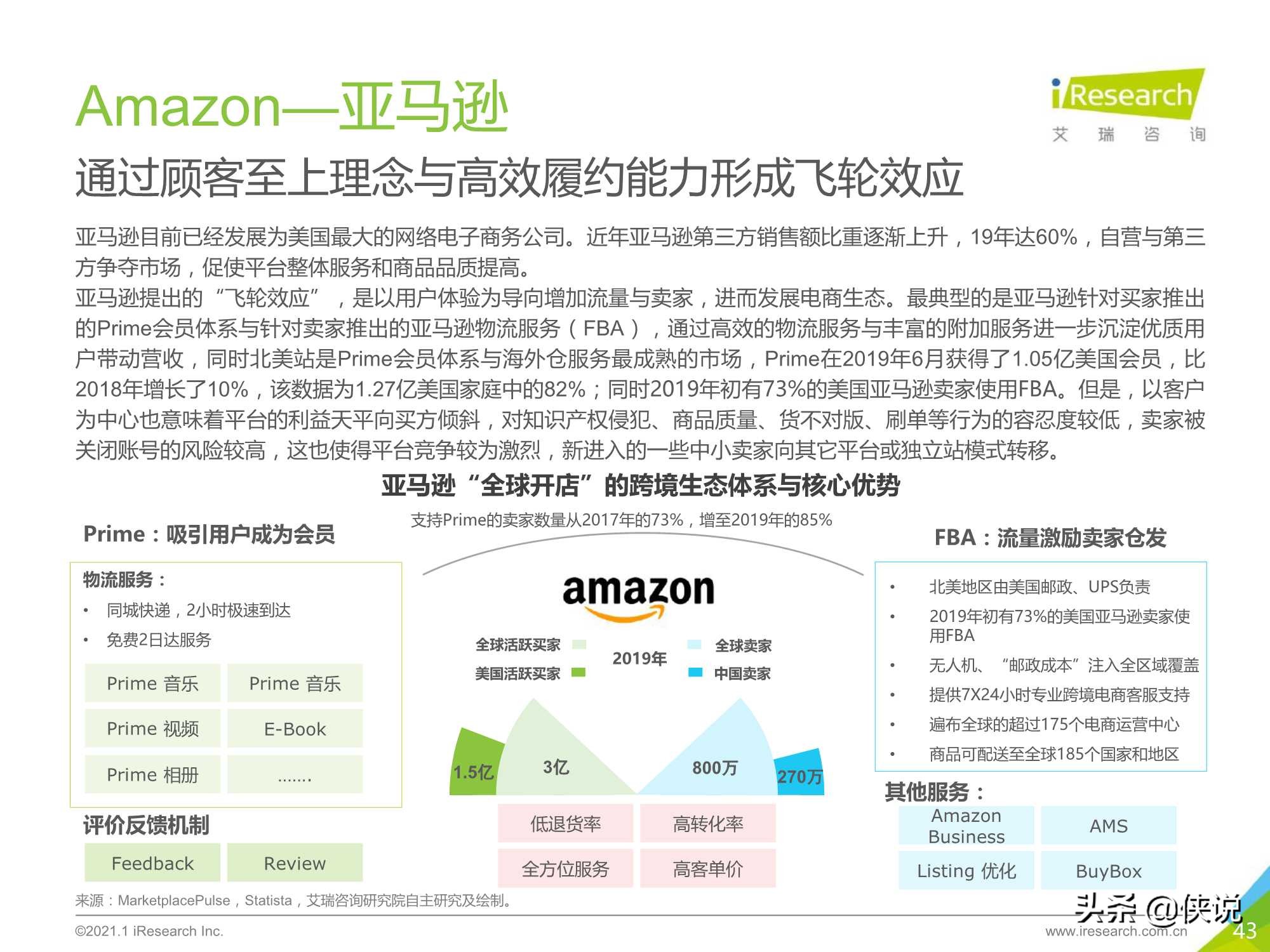 2020-2021年中国跨境出口B2C电商年度发展报告