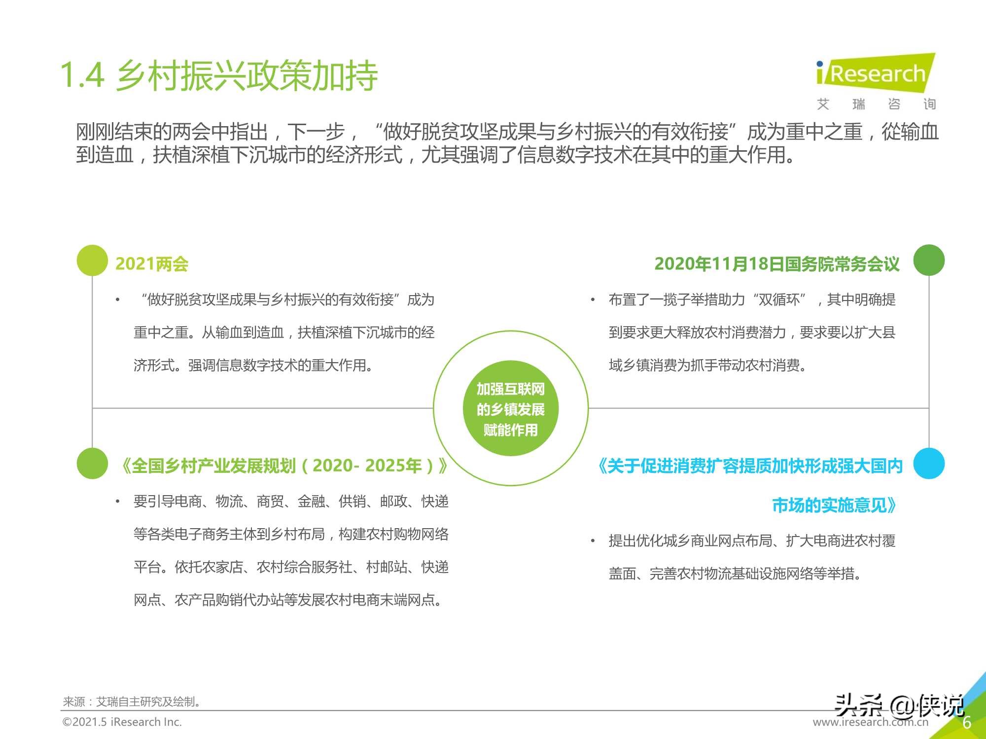 2021年中国下沉市场电商研究报告（艾瑞）