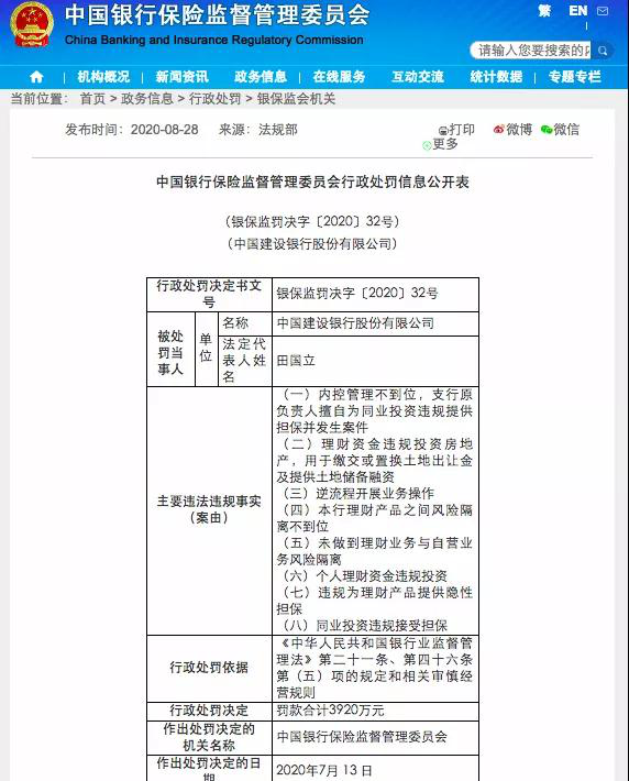 银行业合规监管层“动真格”：今年来罚超6000万建设银行须严抓内控