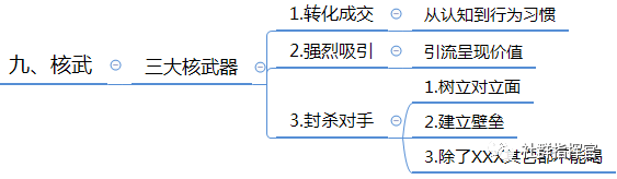 微信群运营方案有哪些（微信群运营方案及技巧策略）