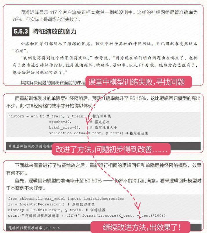 小白学习机器学习看这里就对了