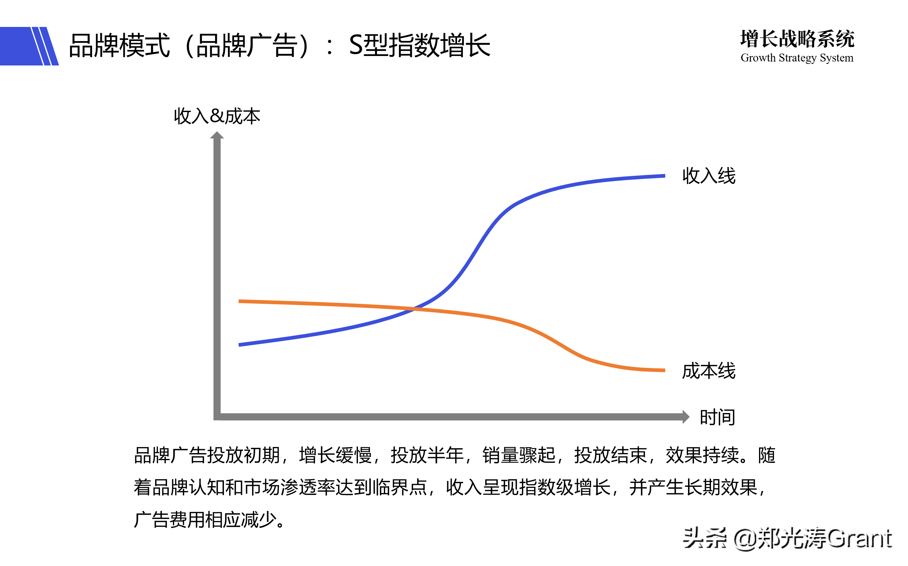 互联网流量，让天下充满难做的生意