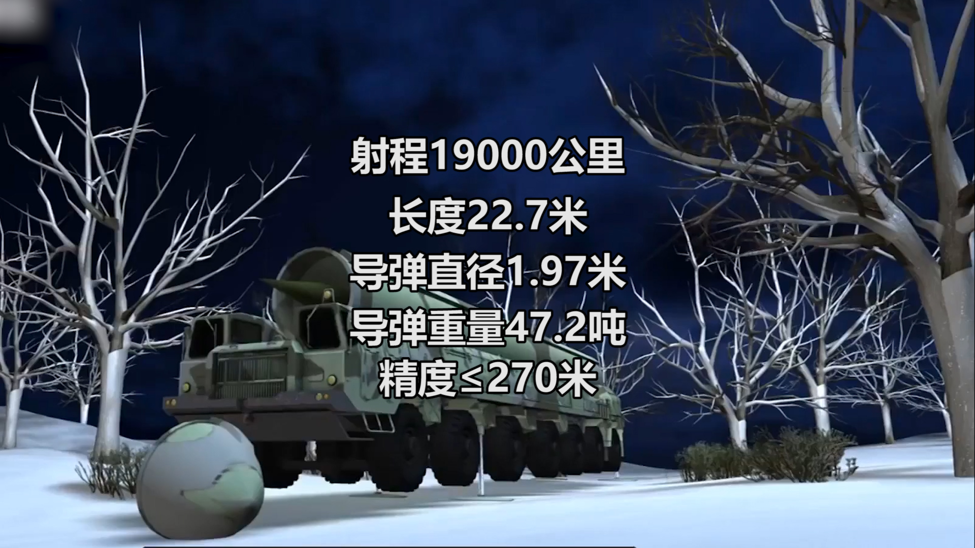 东风41洲际导弹,30分钟能打到美国,中国是如何测试出来的?