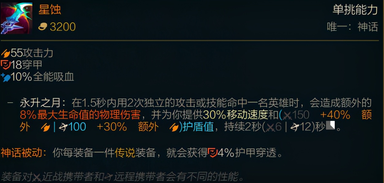 LOL新賽季裝備介紹：神話裝備篇