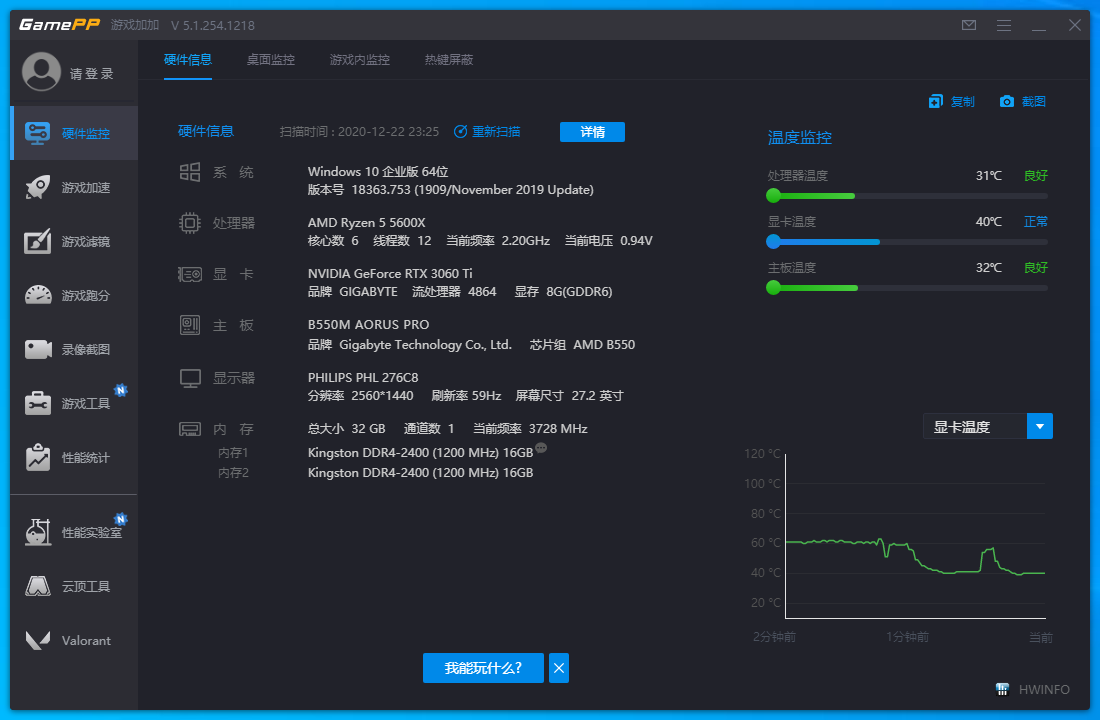 技嘉RTX 3060Ti魔鷹PRO畫(huà)質(zhì)賽博朋克2077實(shí)測(cè)