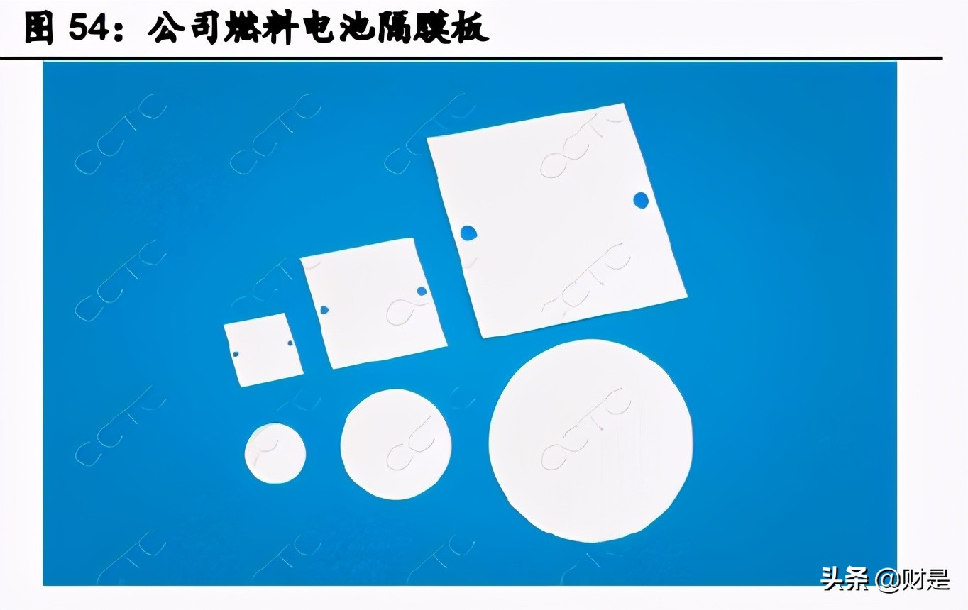 电子陶瓷龙头三环集团深度研究
