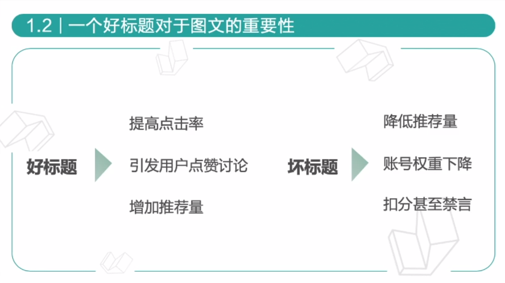 好标题意味着什么，4个方法带你起好标题