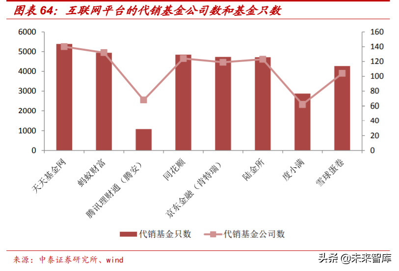 解构“蚂蚁”：蚂蚁集团的商业模式与核心能力深度分析