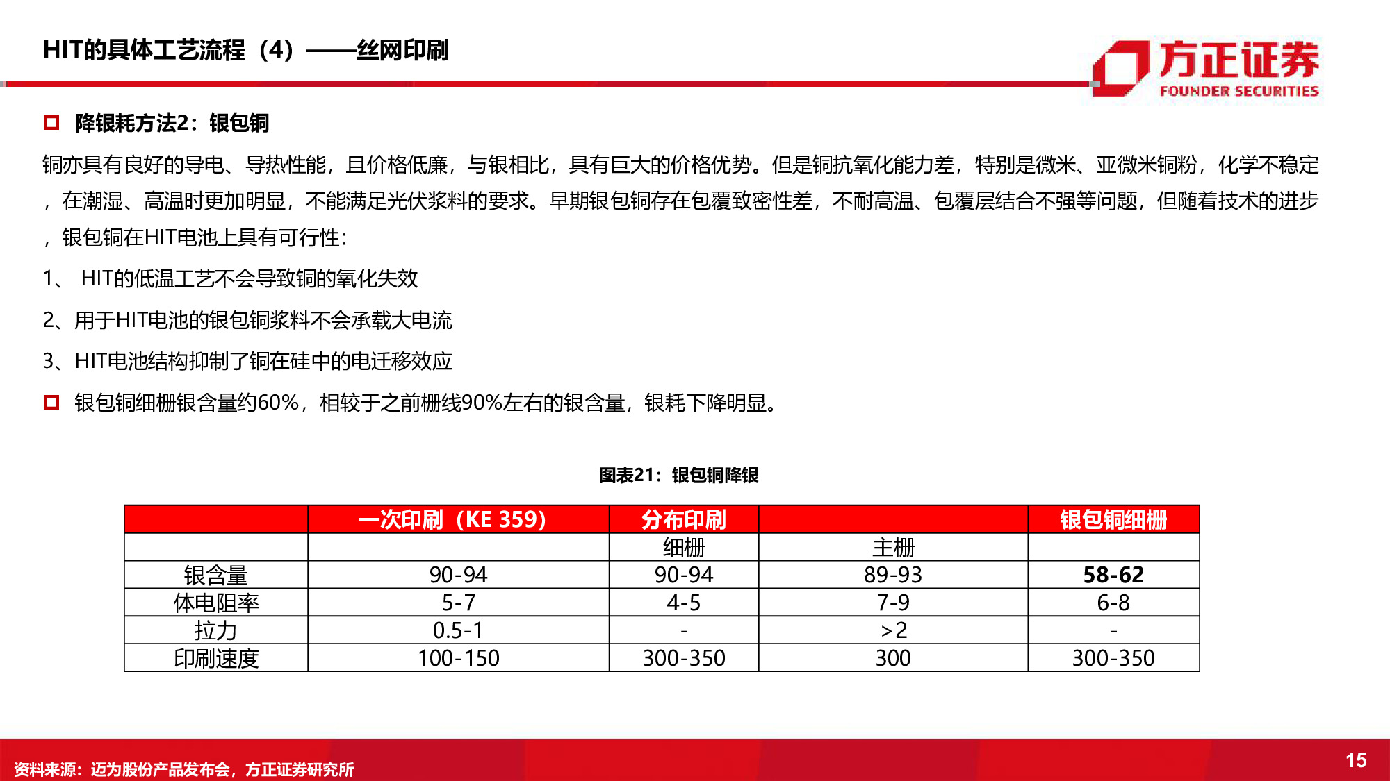光伏电池设备行业深度报告：持续增长的黄金赛道