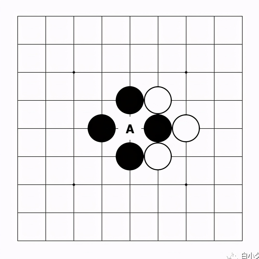 围棋入门的10个知识点什么是打劫1