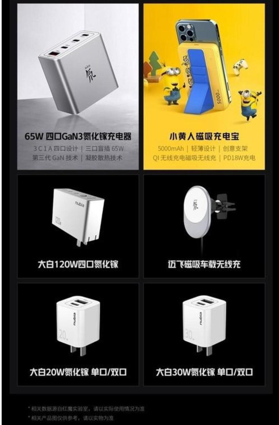 iPhone 13继续“环保”，努比亚快充套装解决果粉后顾之忧