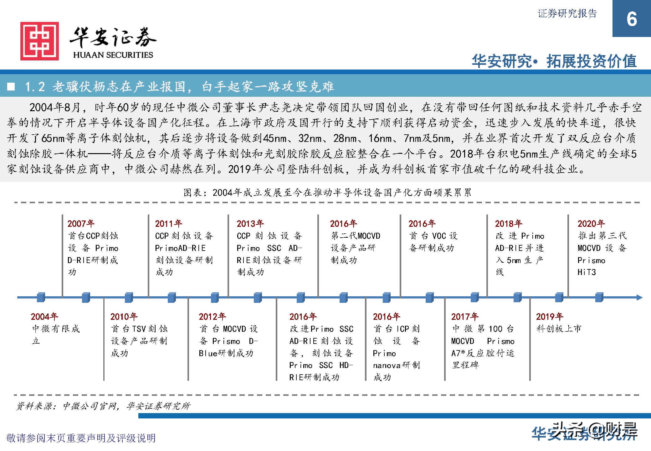 中微公司深度研究报告：极者之道，先精后全