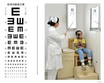 眼科医生教你如何查视力