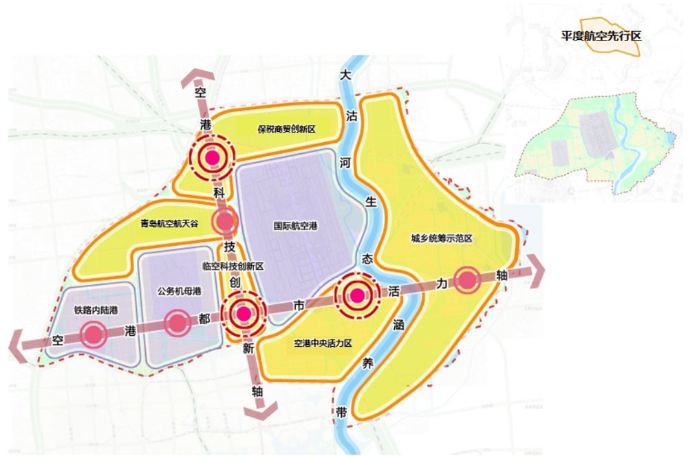 在临空经济区范围内,建议形成"两轴一带,三港六区"的规划结构.