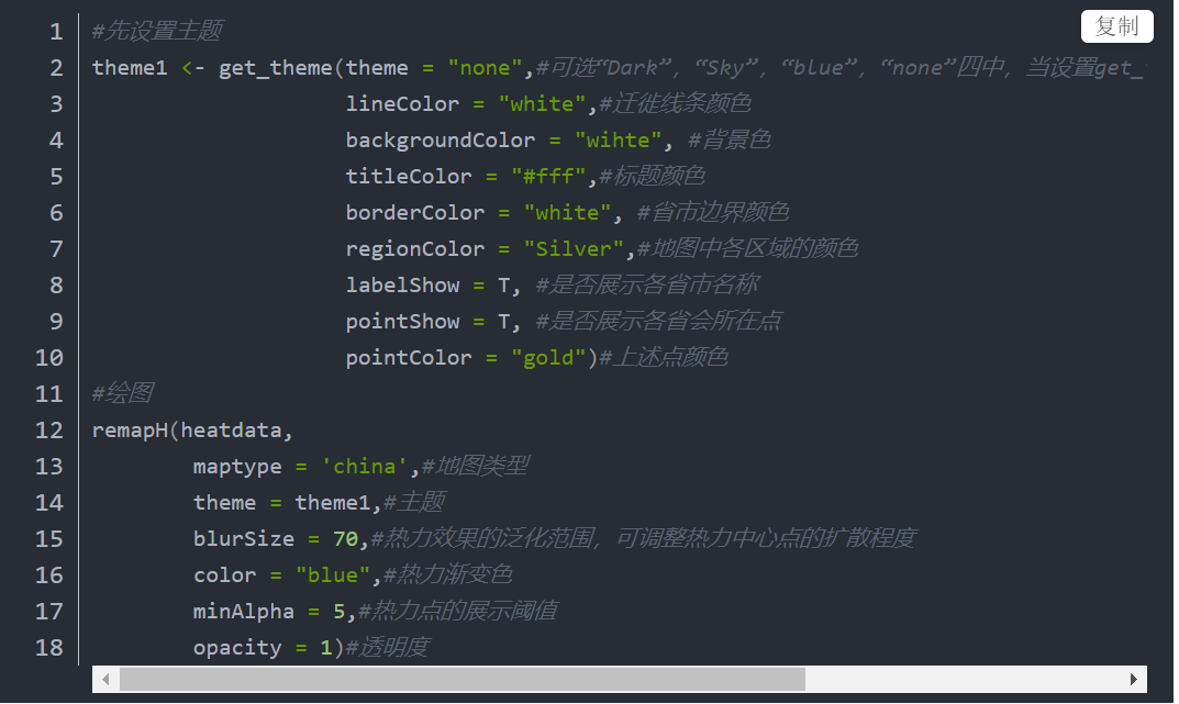 无需代码绘制出的热力图，0基础小白也能3分钟上手
