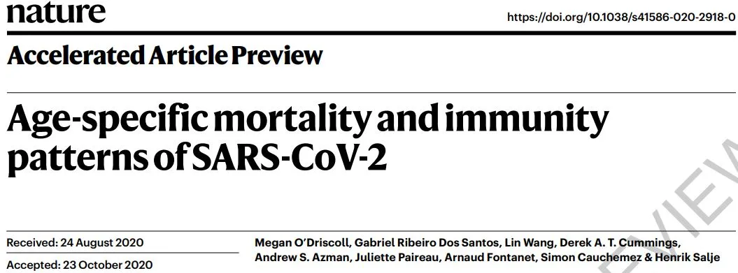 新冠的感染率和死亡率有多高？《自然》研究综合多国数据得出结果