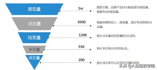 石材行业如何利用品牌推广实现淡季逆袭