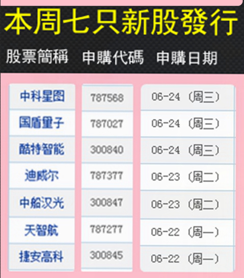 股市早8点丨疑似有一轮大行情