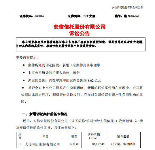 丹东银行起诉*ST安信追讨8.62亿 投资业务频