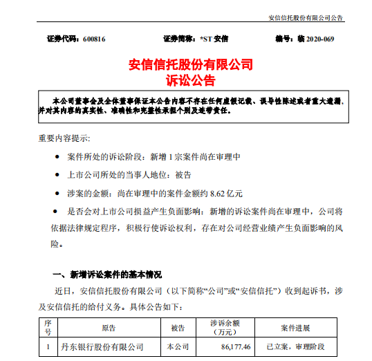 丹東銀行起訴*ST安信追討8.62億 投資業(yè)務(wù)頻