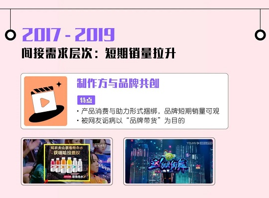 迈进消费场，16年“粉丝助力”营销史终于找到最优解？