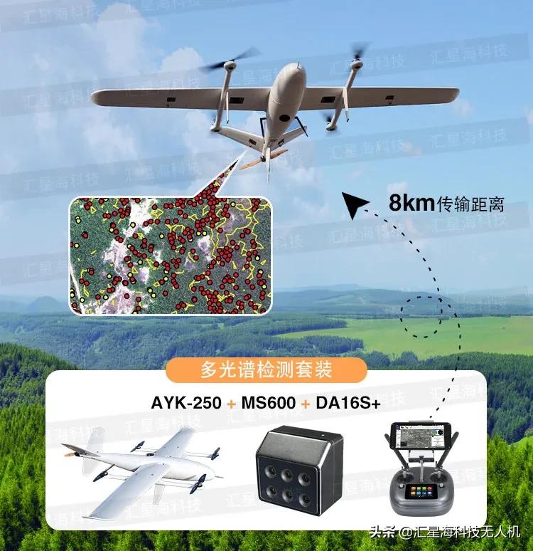 性能不可比
！負(fù)載1.2kg續(xù)航3.5h,AYK垂起固定翼來(lái)襲