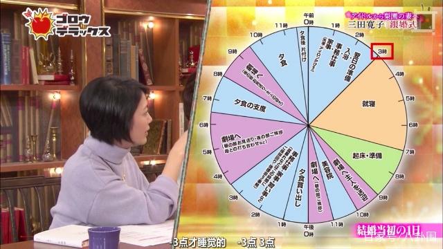 歌舞伎世家结婚对象要求必须生男孩！虽然没有王位要继承，但是要世袭