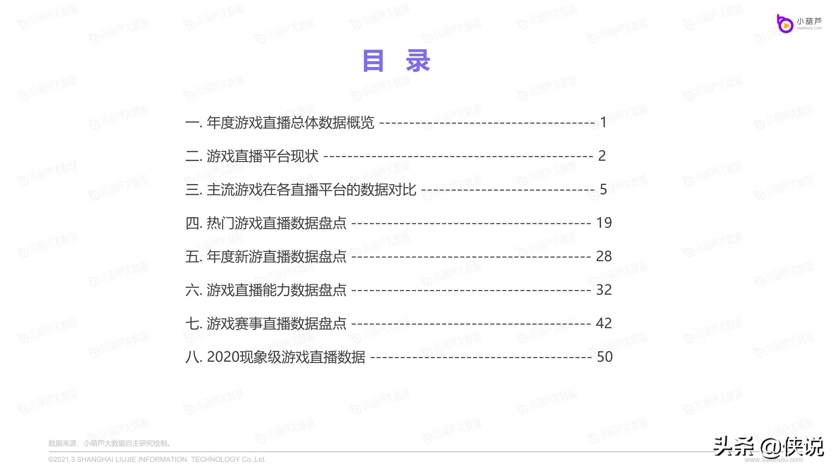 2020游戏直播行业数据报告