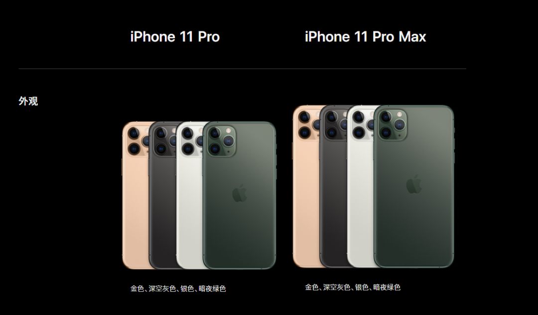 苹果新品发布会汇总：iPhone 11 系列有多香？