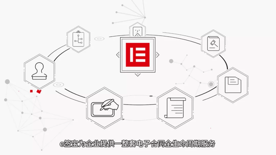 Zoho CRM与e签宝达成深度合作，推动生态价值升级