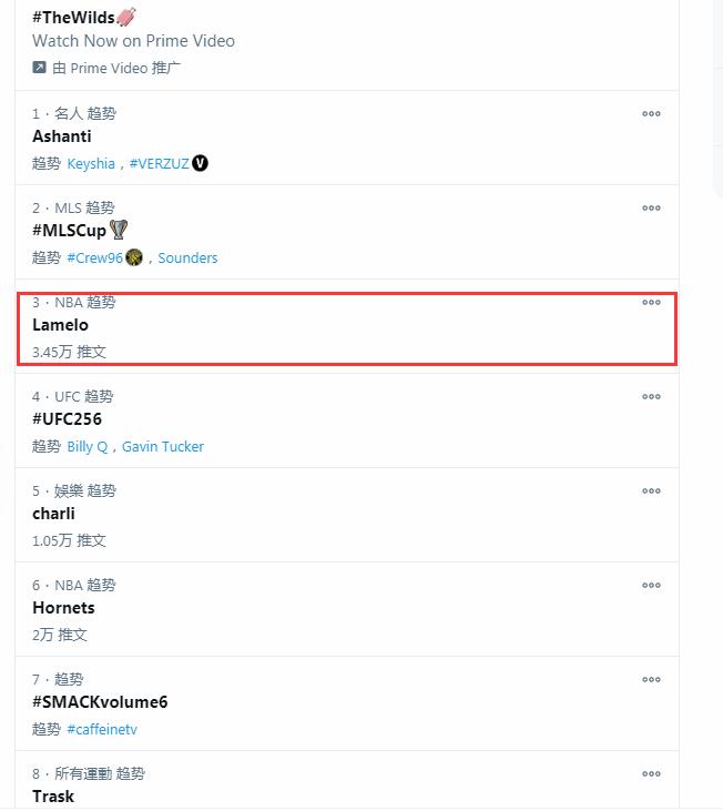 首秀衝上熱搜！球弟3個神級妙傳引爆熱議，詹皇關注他，喬丹終於選對人？-黑特籃球-NBA新聞影音圖片分享社區