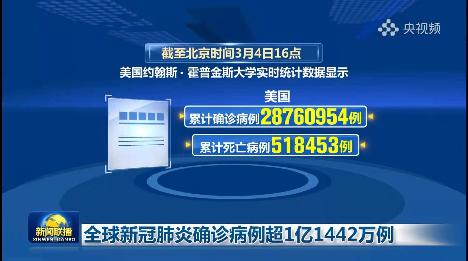你有準備嗎？ 國債28萬億，美國為何還能實施1.9萬億刺激計劃