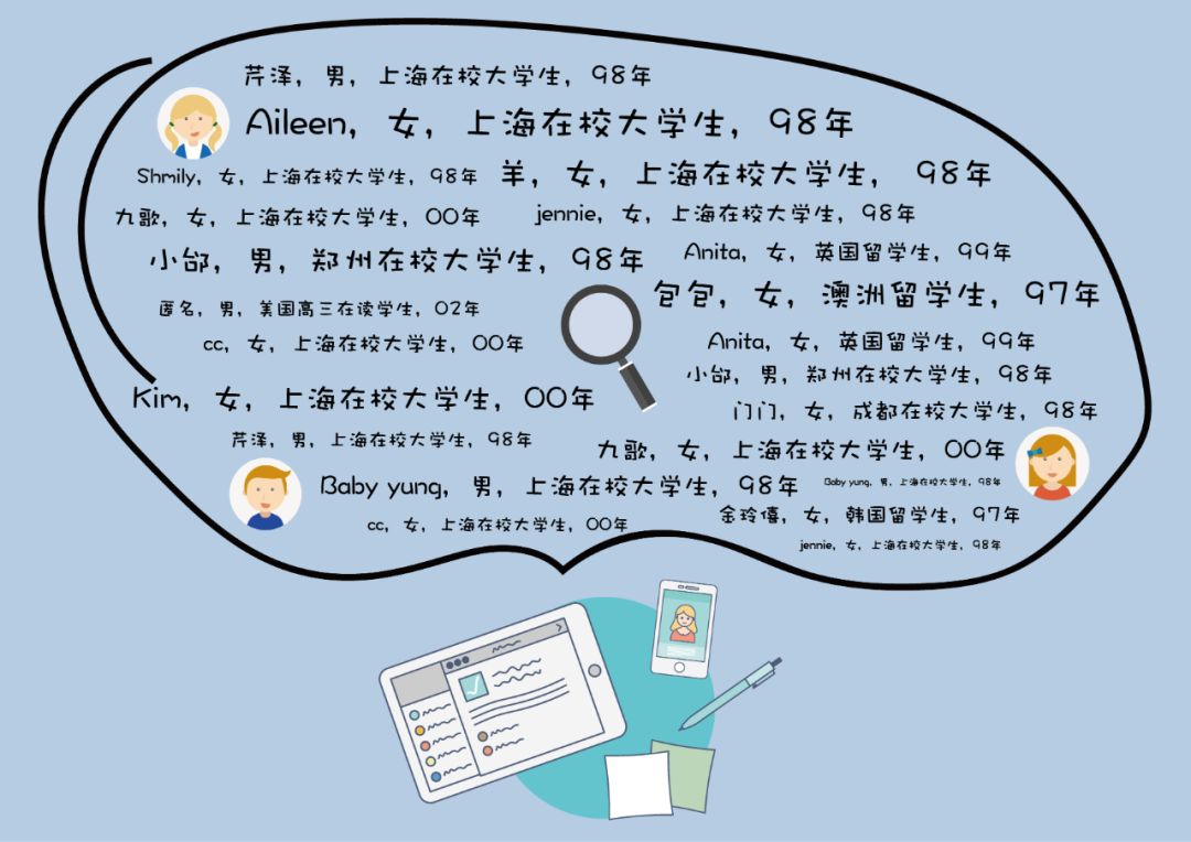 采访30名在校大学生 扒出 Z世代 的真实消费观 教育 蛋蛋赞
