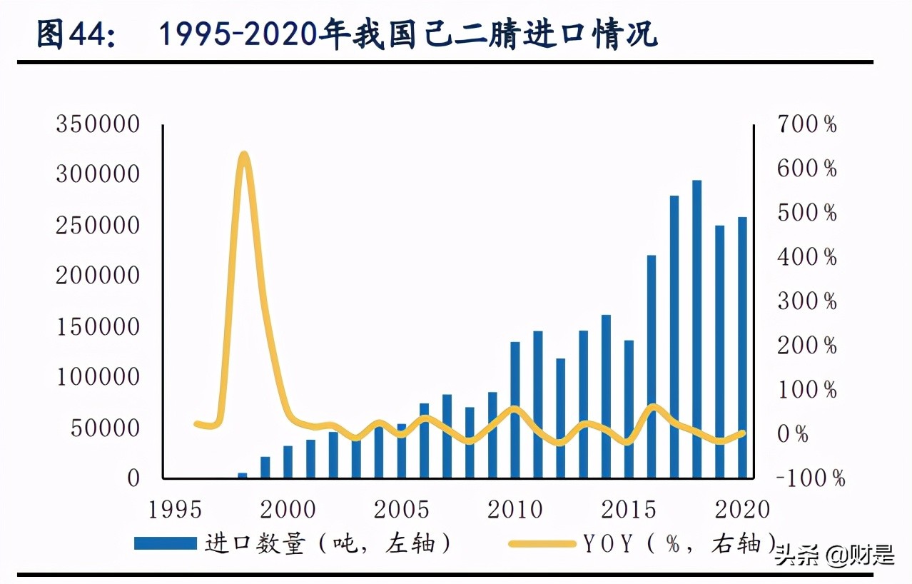 新和成专题报告：多平台、新项目 助力公司发展再上台阶