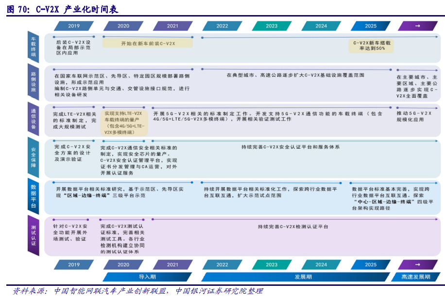 计算机行业深度报告：AIOT产业万亿市场徐徐打开