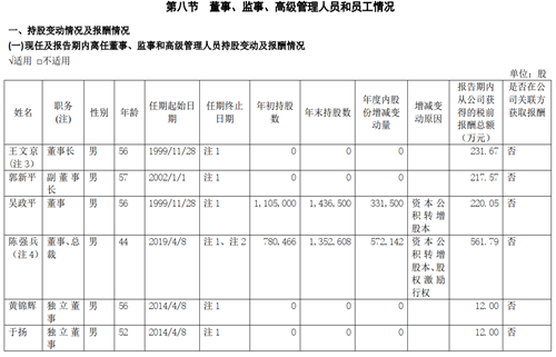 用友网络：步入“云端”的国产企业信息化龙头