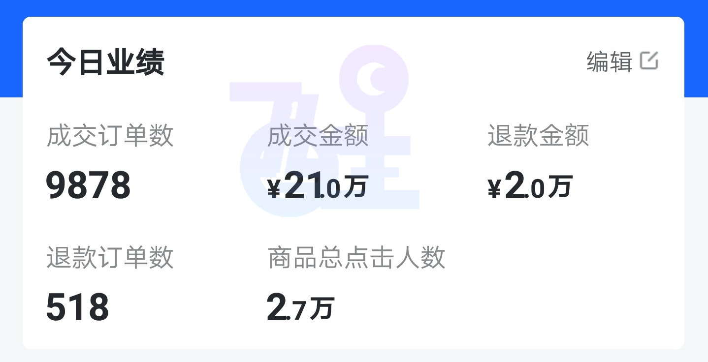 抖音小店无货源店群模式，为何能成为电商中的佼佼者？