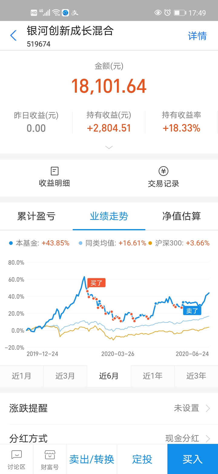 下半年，依然科技为王