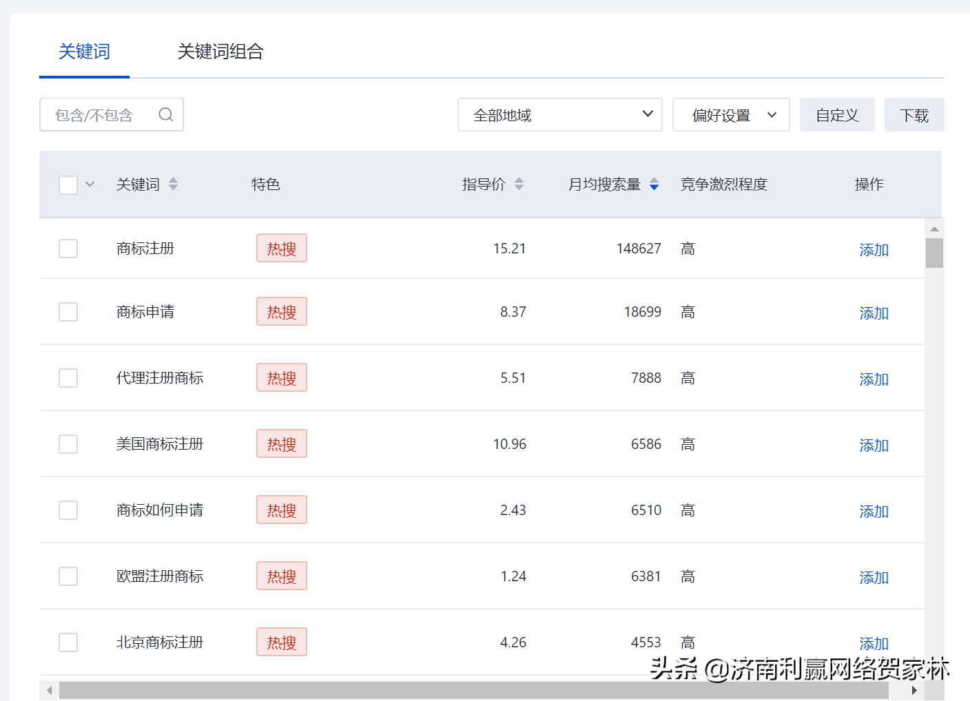 需要做网络推广，哪个平台好？大搜、自媒体、电商？