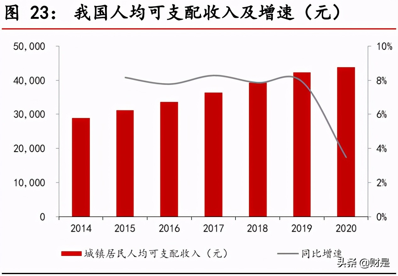 东鹏饮料深度解析：深耕能量饮料赛道，多维度构筑核心竞争力